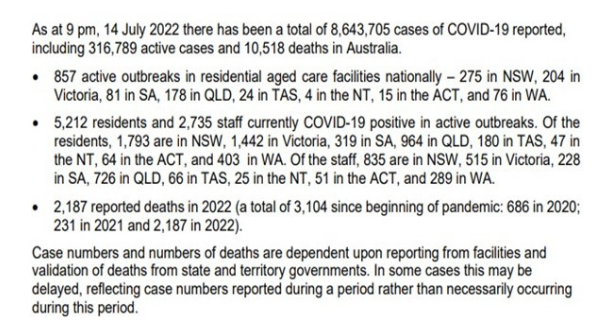 COVID-19 outbreaks in aged care soaring as regulator warns of action against providers’ “slow or ineffective response”