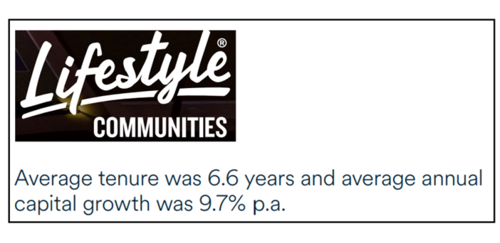 A question about the land lease blue sky – predictions of storms ahead