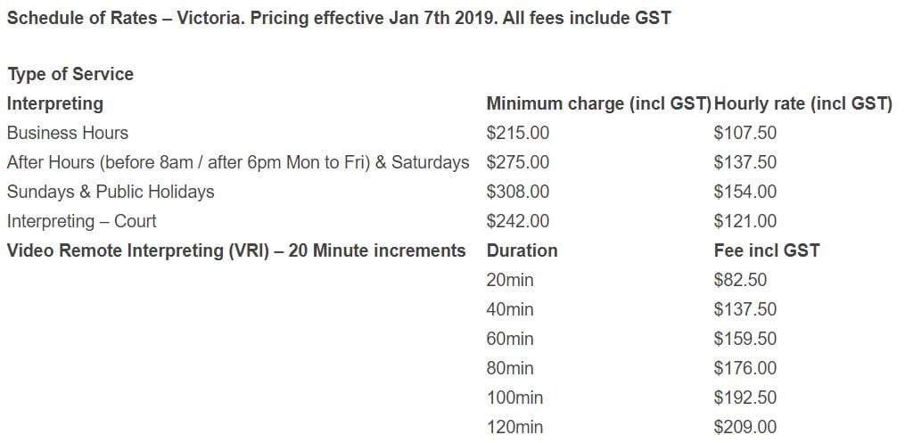 A response to the Royal Commission? Government announces new national sign language interpreting service
