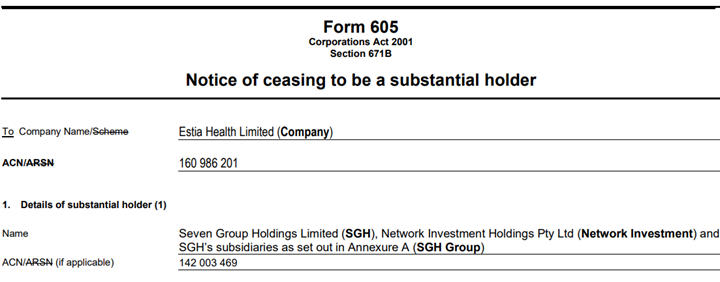 Seven sells stake in Estia for 40% loss