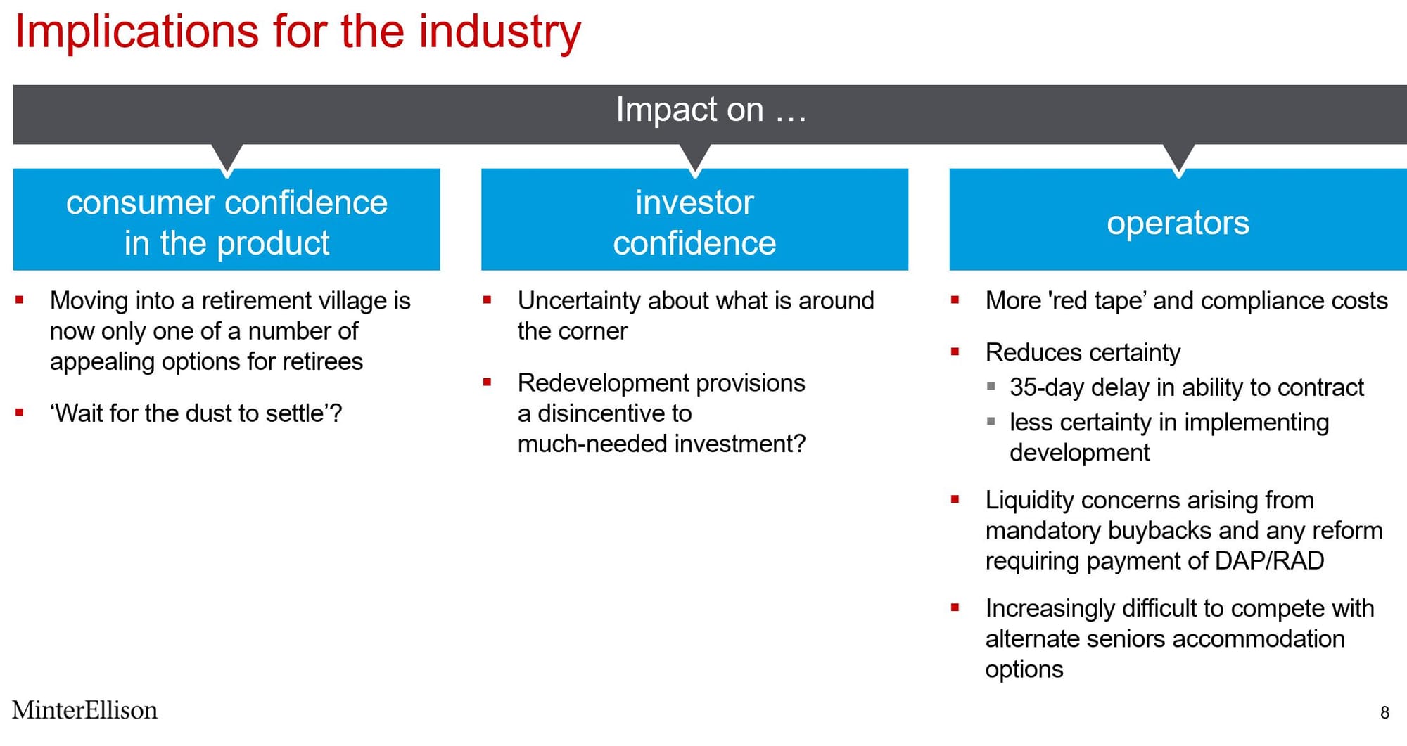 Residents lose, operators lose