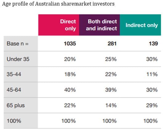 Japan suffers from $1.3 trillion frozen in dementia savings
