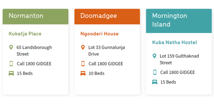 Gidgee Healing passes management of three Northern QLD aged care homes to selectability