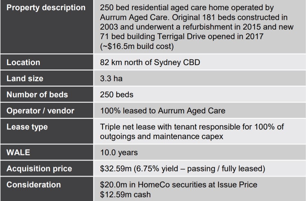 Who’s the winner in the Home Consortium/Aurrum deal? The numbers are telling