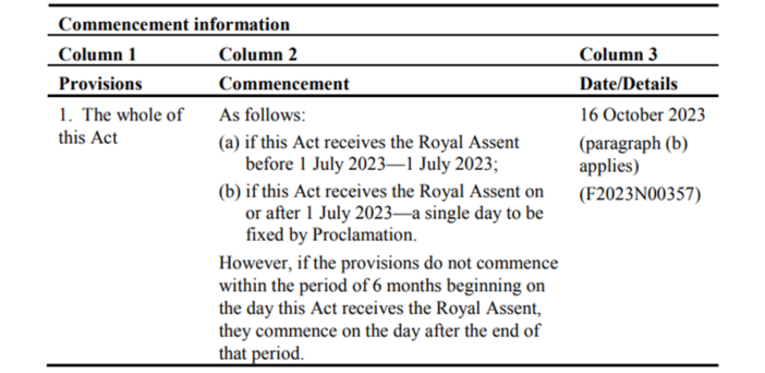 Governor-General signs off on Inspector-General of Aged Care laws