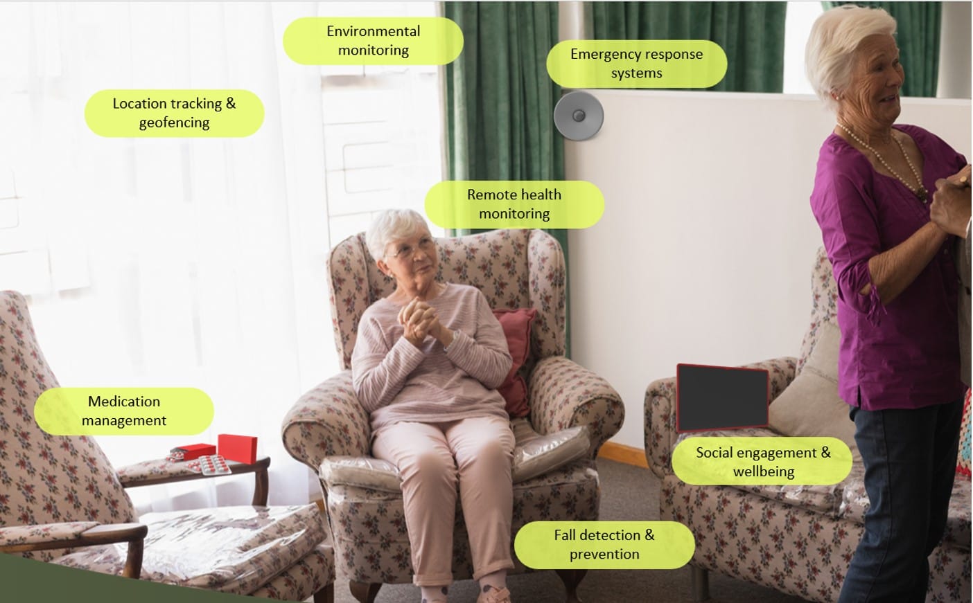 Village operators will need home tech and possibly private 5G sooner than they think