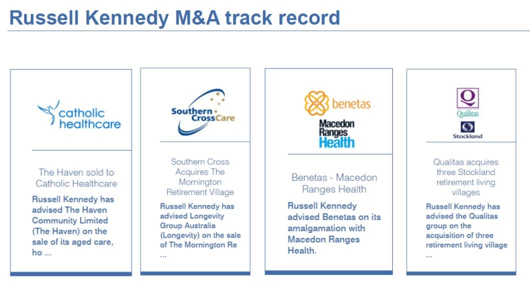 Industry pressures – and sanctioned facilities – presenting opportunities: Russell Kennedy hold Sydney panel with LASA on Mergers and Acquisitions
