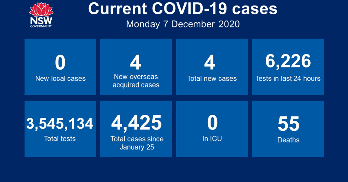States remain COVID clear – but NSW to tighten international processes after police allowed German tourists to travel to Melbourne without quarantining