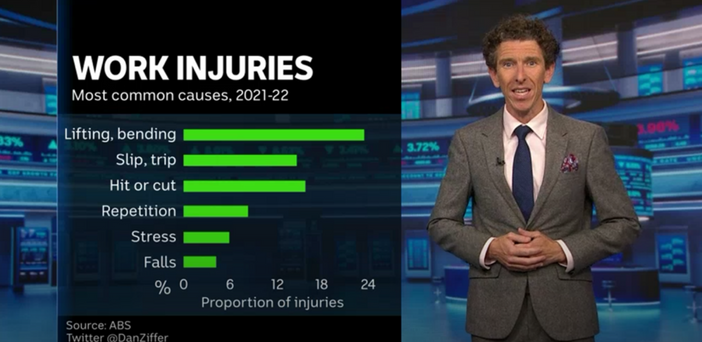 Too little, too late? Govt’s promise to include more aged care staff in pay rise is welcome – but pay only part of the problem