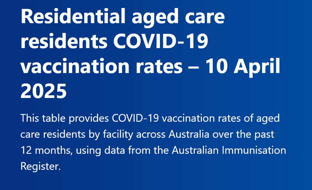 Nearly 500 aged care homes have COVID-19 vaccination rates below 10%