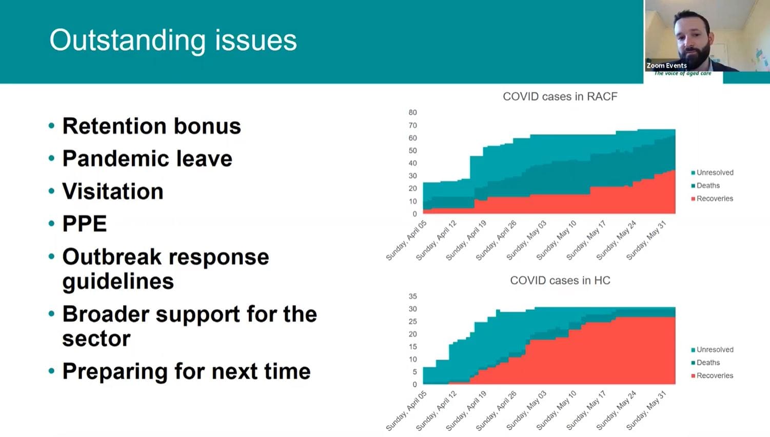 Predictions of a more “modest” response to the Royal Commission’s Final Report: LASA webinar