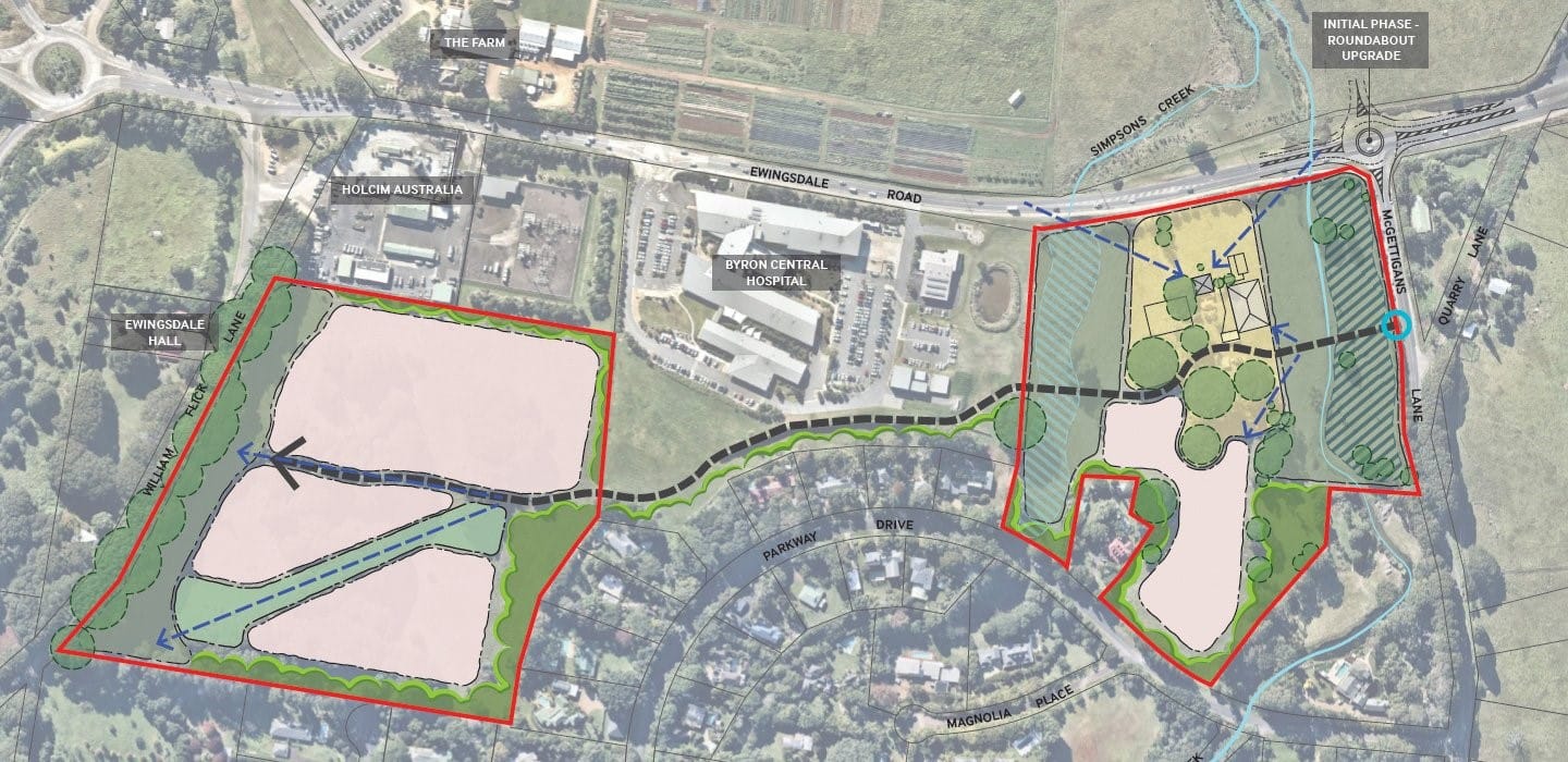 Ingenia to develop a land lease community in ‘green’ Byron Bay