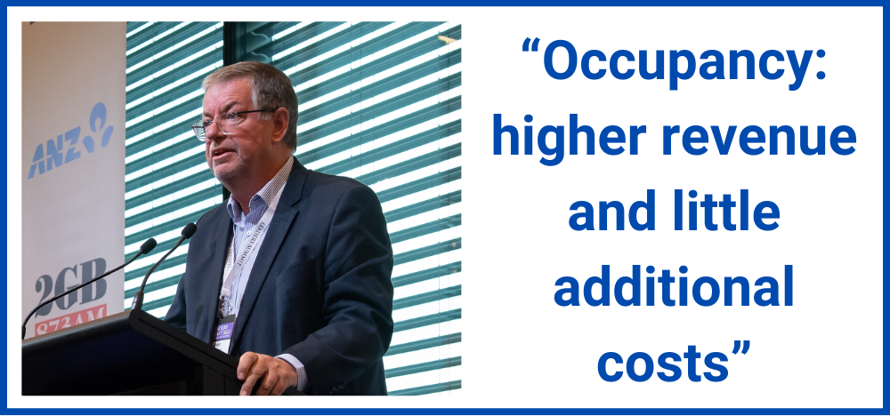 1,000% turnaround for Top 25% of aged care homes