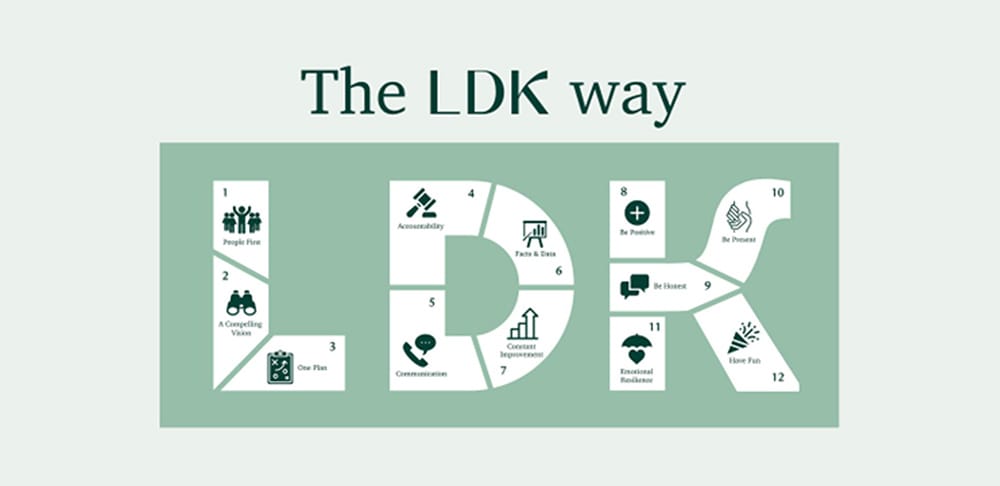 The LDK Way: why culture is king for this retirement village operator