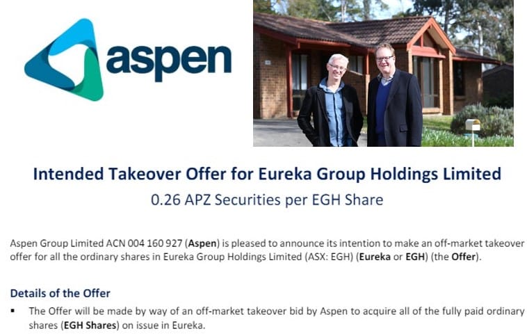 Within 24 hours of its bid to win over Eureka, Aspen's stake rises from 14% to 36%