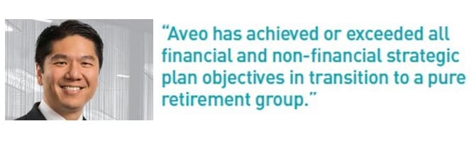 Grady and Perpetual buying Aveo shares while stock price slides