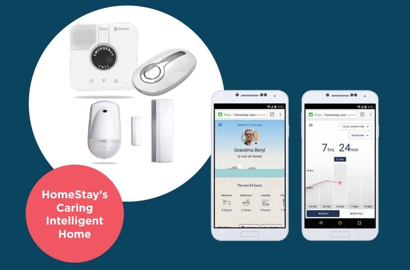 Technology developer HomeStay Care wins tenders to upgrade platforms for ACH Group and Bolton Clarke