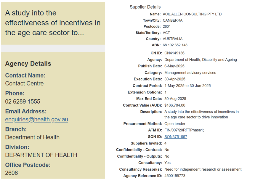 Govt awards ACIL Allen contract worth $4.5K per day to review innovation in aged care