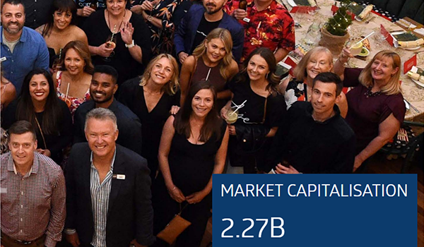 James Kelly’s Lifestyle Communities awarded S&P/ASX 200 index ranking. Market value: $2.27B