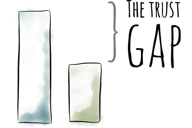 Village sector in crisis - how will marketers regain ‘trust’. Step One: communication