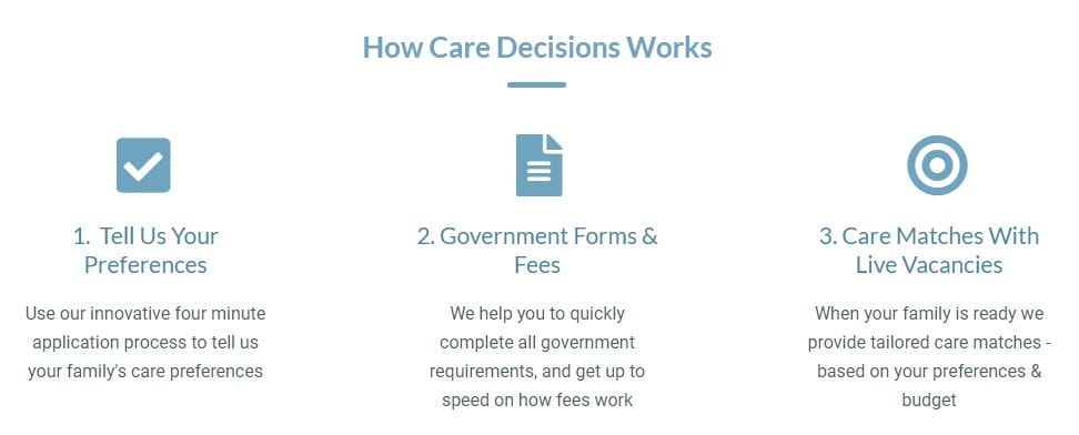 Gold Coast aged care placement service cashes in – charging providers $1,500 for new residents