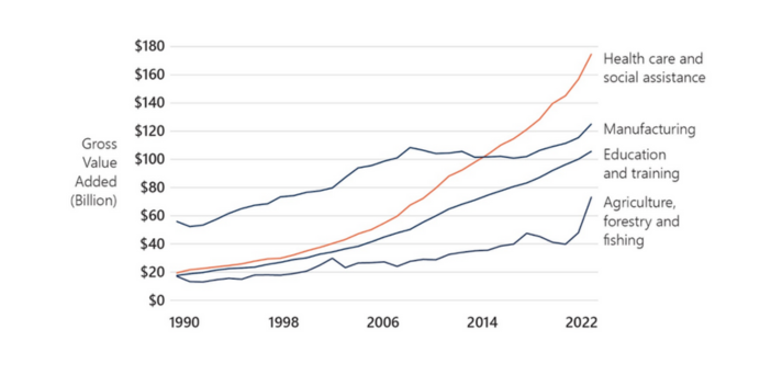 The Government wants a national conversation on Plan B – providers need to speak up