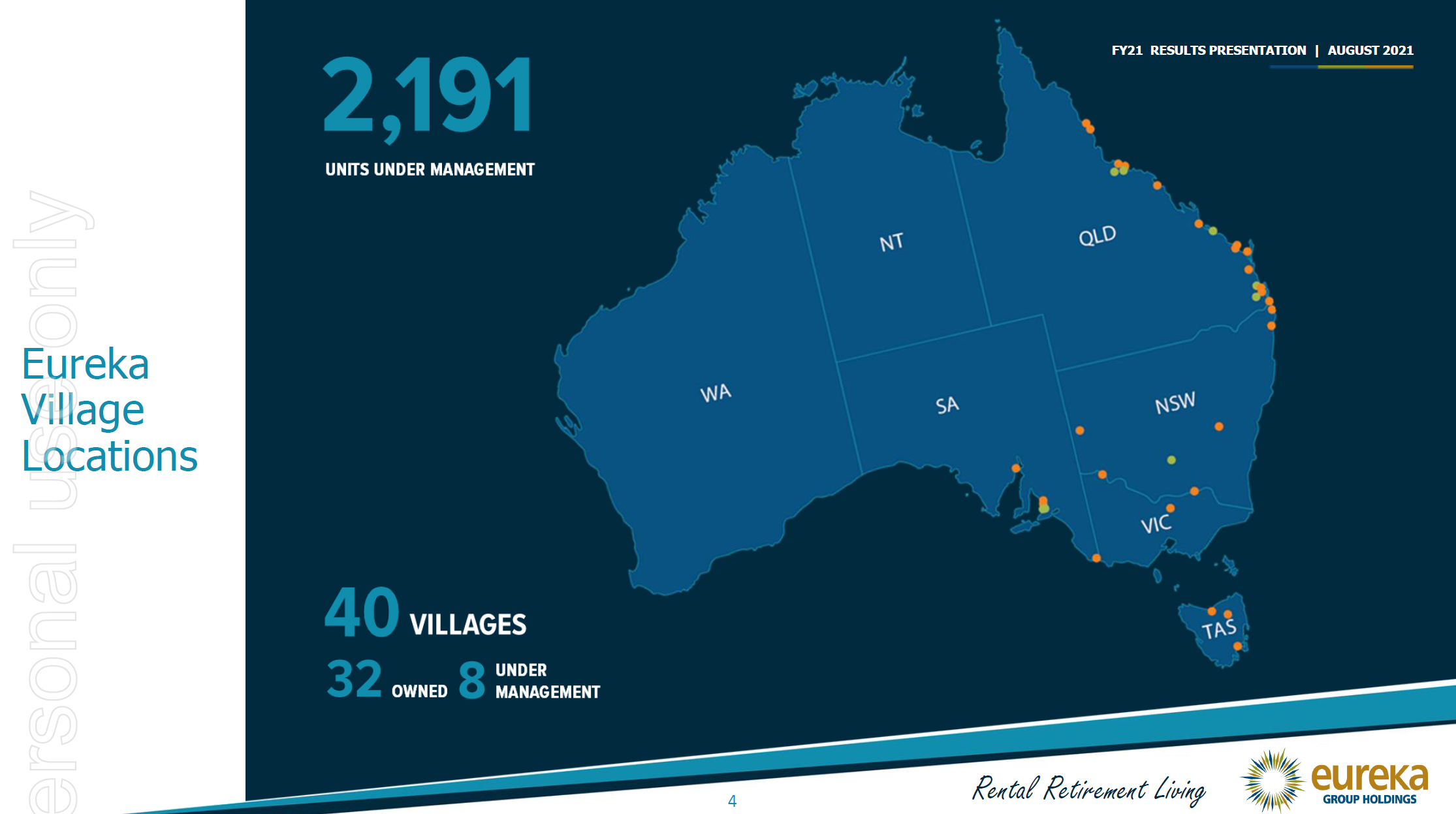 Rental village operator Eureka achieves 98% occupancy and 38.3% EDITDA across 2191 homes
