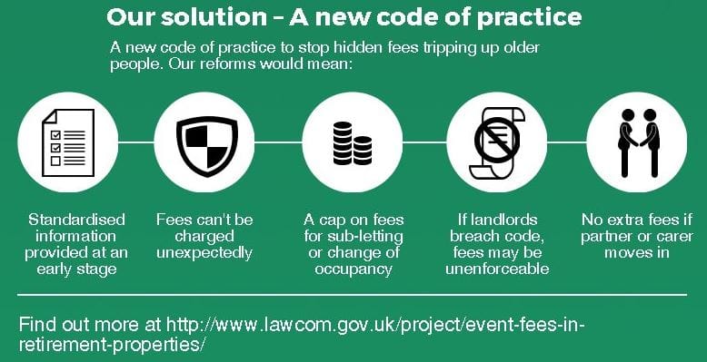 UK village residents paying thousands of pounds in unfair fees, Law Commission finds