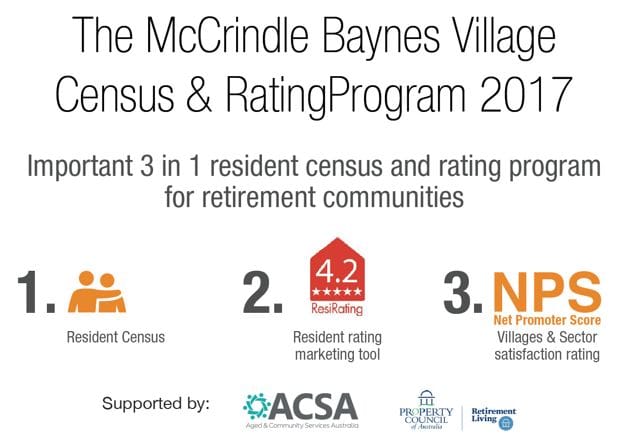 Invest in your residents’ voice and the sector