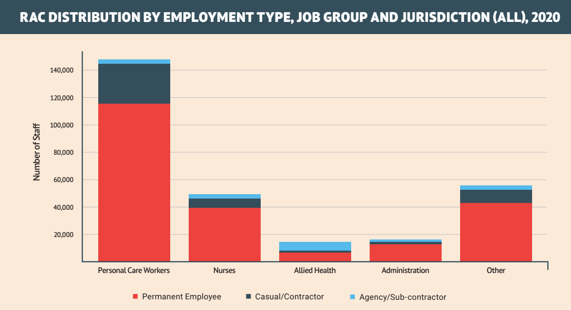 15% wage rise “confusing” for aged care workers