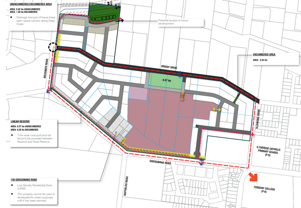 New retirement village with aged care proposed for Torquay, VIC