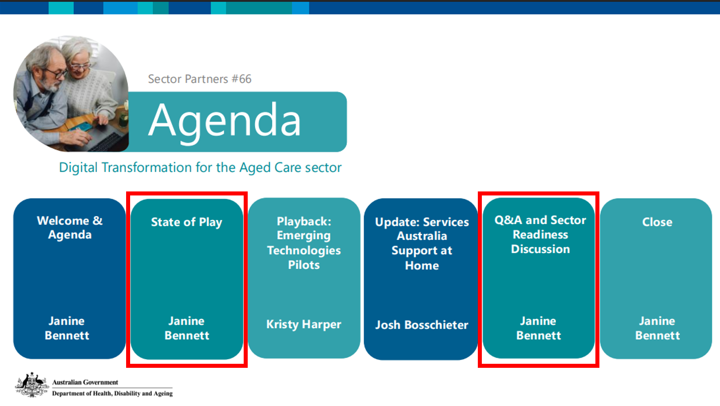 Please explain? Aged care sector's digital readiness raises questions three months out from reform rollout