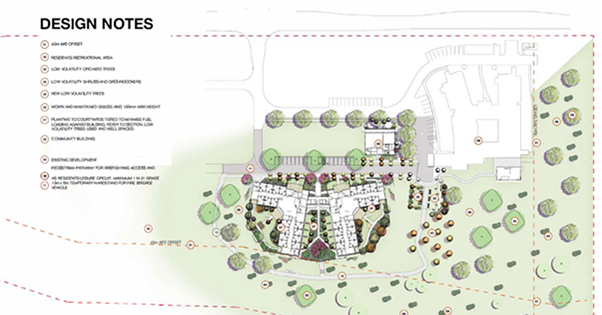 HammondCare submits DA for 30 bed dementia care home in NSW’s Upper Hunter region