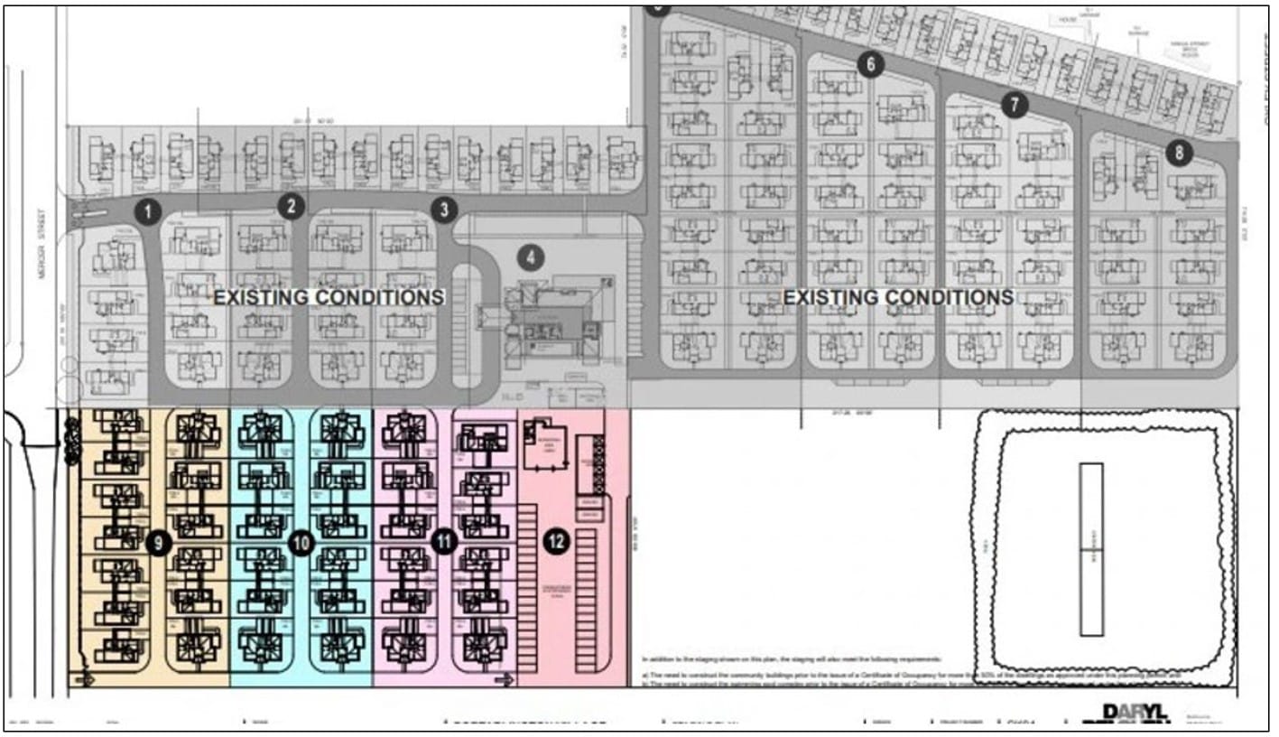Portarlington Lifestyle Village, Bellarine Peninsula, lodges $9.5M final extension