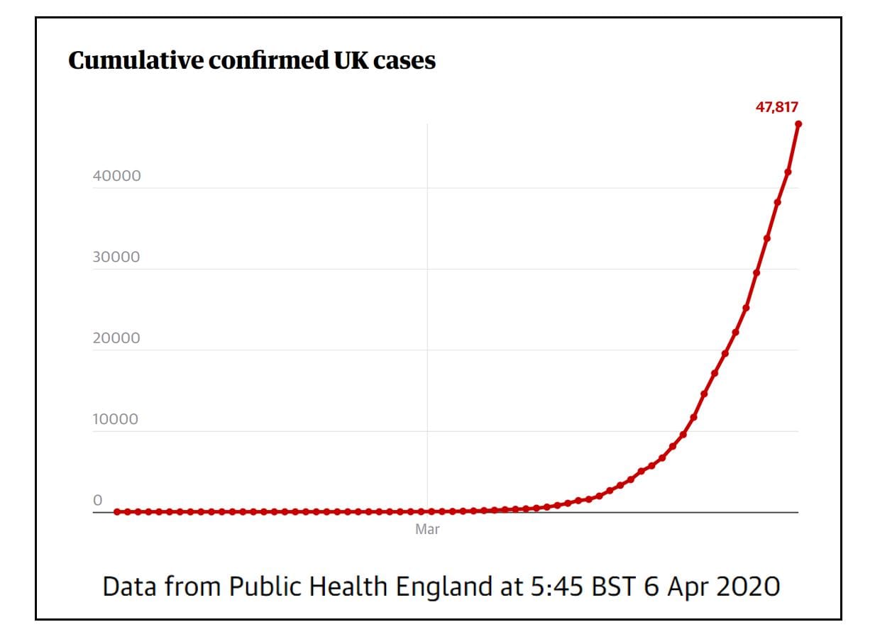 UK aged care sector buckling under COVID-19 pressures