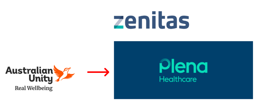Australian Unity triples customer base buying allied health provider Plena Healthcare