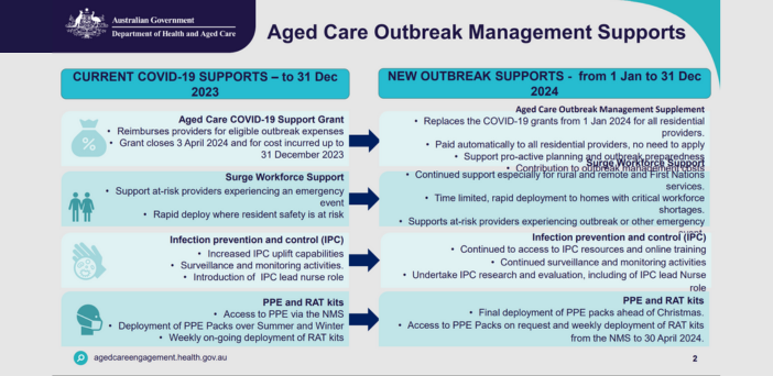 Aged Care Minister cuts money for COVID outbreaks in residential aged care