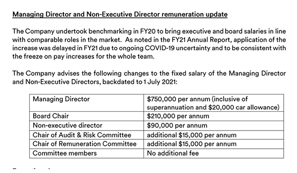 Lifestyle Communities’ new Employee Incentive Scheme to reward workforce as executives get pay rise