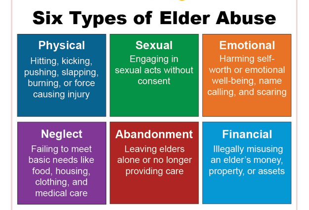 Elder abuse is real: what to look for, where to find help and access to policies