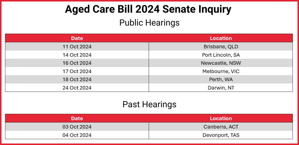 Reform timeline keeping aged care providers awake at night: Senate Inquiry told repeatedly
