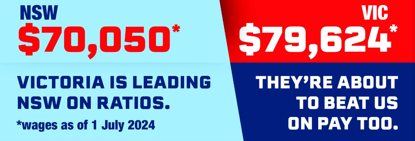 With new extended mandated minutes in October, this is bad news for the aged care sector