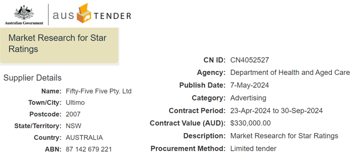 Govt awards $330K contract to ensure aged care Star Ratings are "understandable"