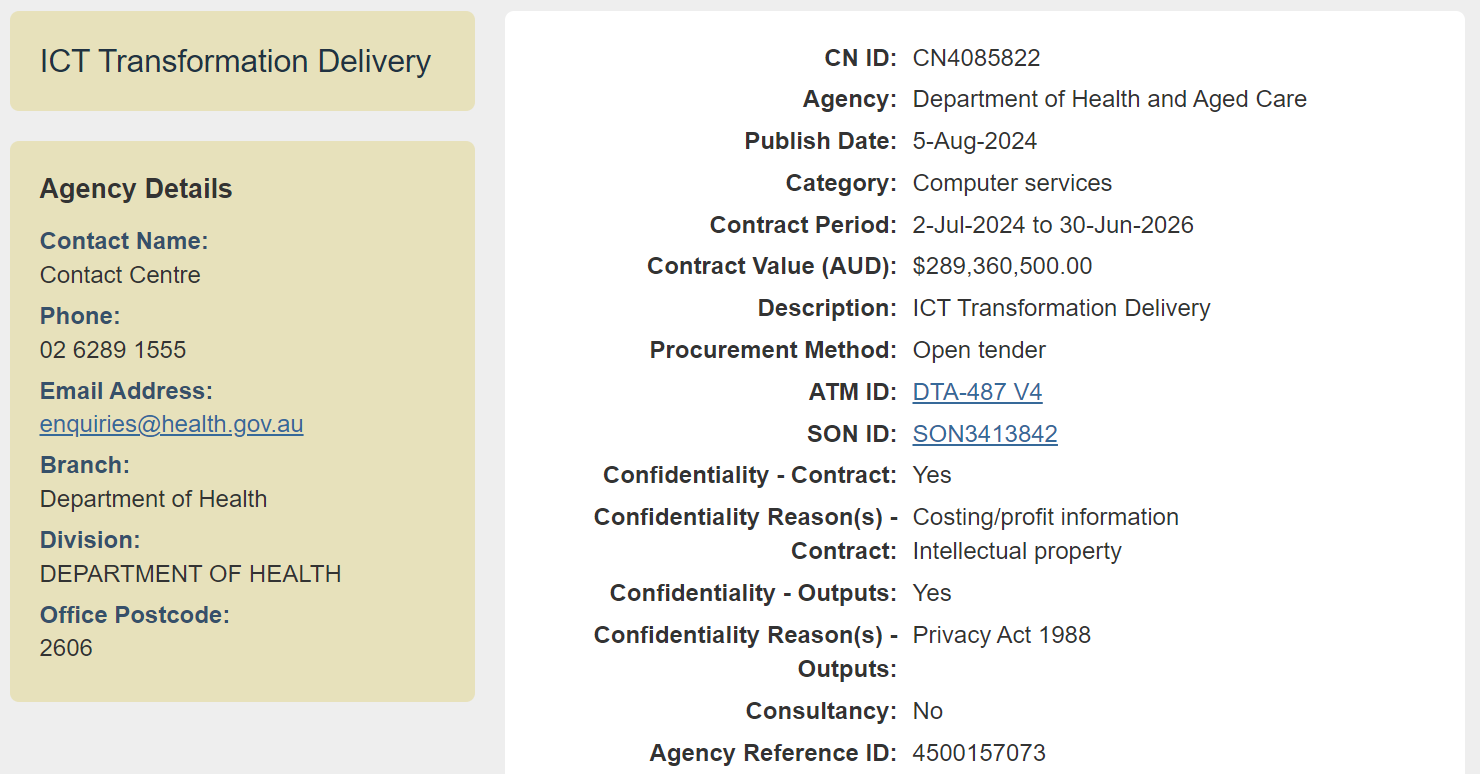 Accenture awarded $289M - nearly $400,000 per day - in another Department of Health and Aged Care contract