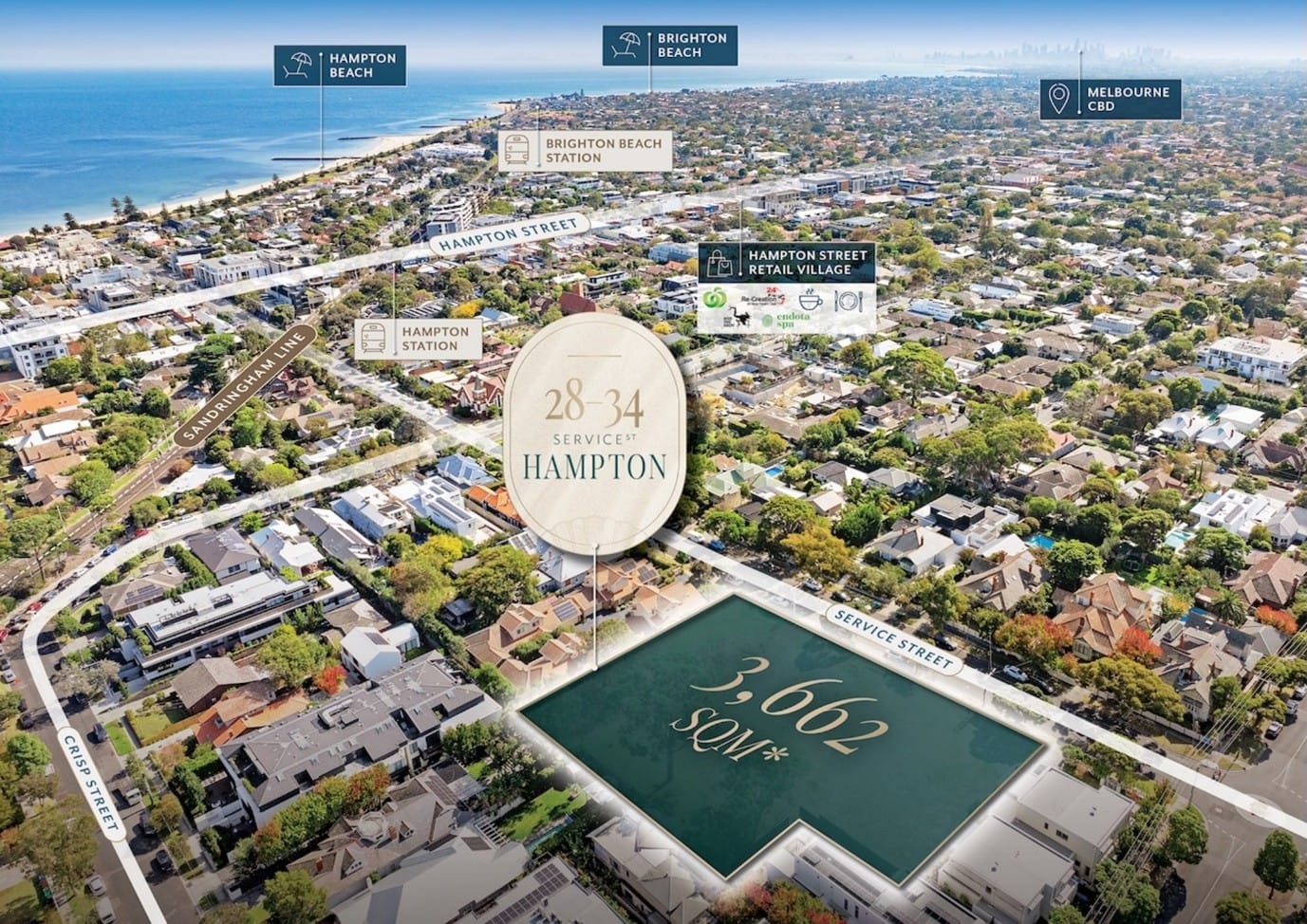 Cushman & Wakefield tip “active” retirement living and aged care for landholding in blue chip Melbourne suburb