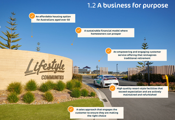 Lifestyle Communities positions the land lease operator as a ‘business for purpose’