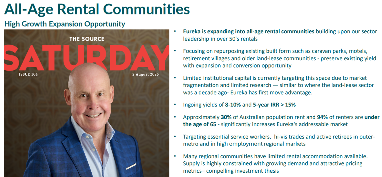 Simon Owen growing Eureka Group at pace, FY25 results show