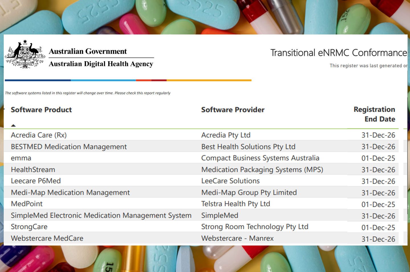 Health Dept grants second eNRMC extension, avoiding aged care prescribing chaos