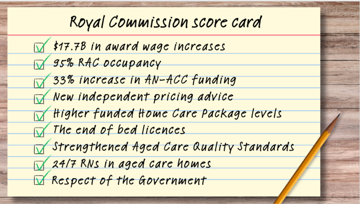 From survival to sustainability: five years on, aged care finally has certainty – now it needs transformation