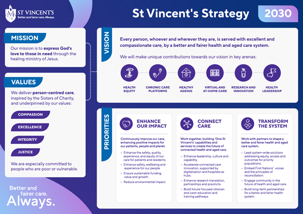 A blue and white graphic with text

AI-generated content may be incorrect.