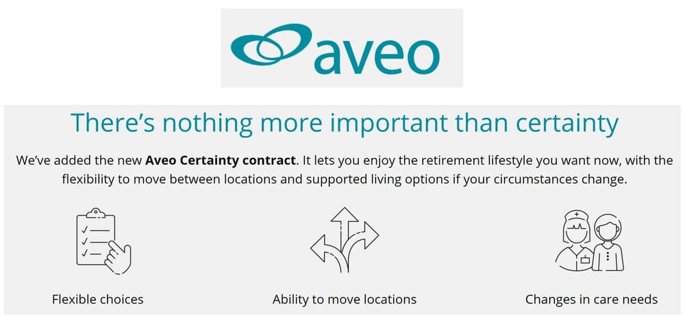 Aveo does good job on contract clarity – check it out here post image